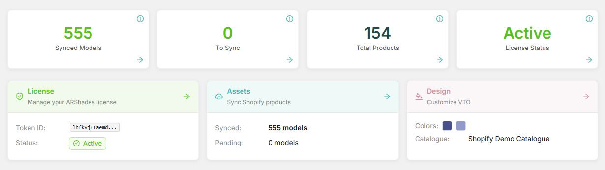 Panoramica Dashboard